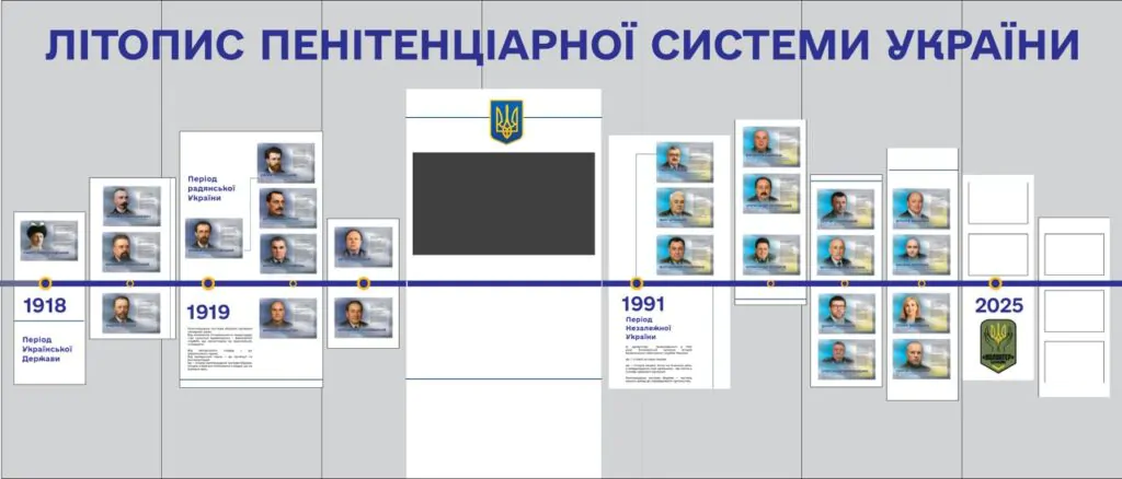 Изготовление стенда из рекламных материалов в Киеве